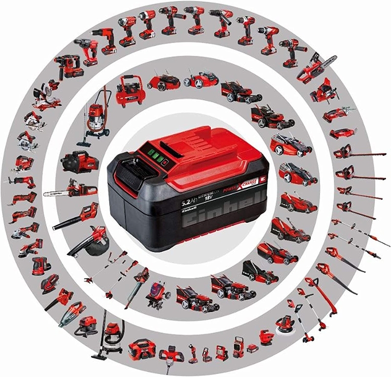 Серия машини EINHELL POWER X-CHANGE