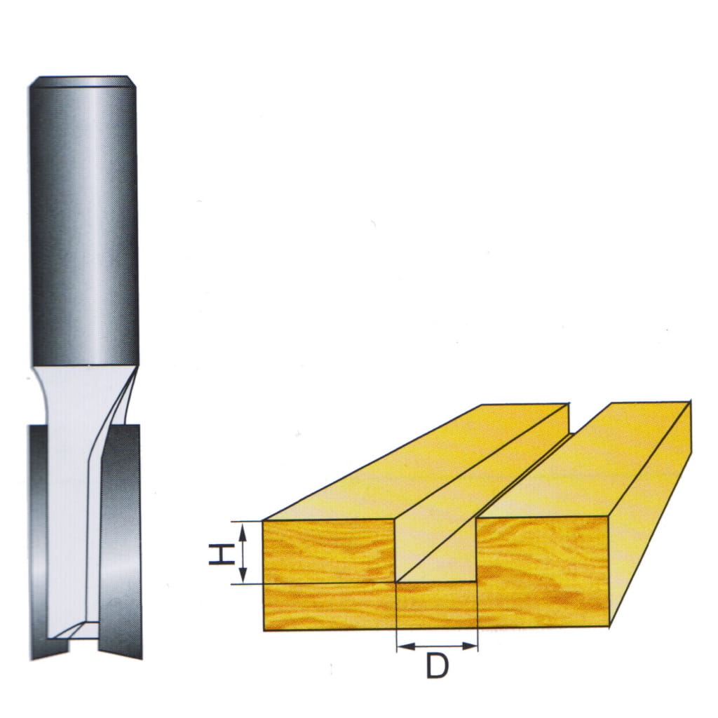 Прав фрезер Raider FD02005, D=15.9 мм, I=20 мм, L=55 мм, S=8 мм (154401)