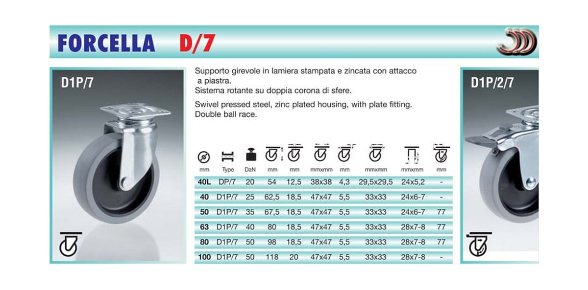 Въртящо колело на планка термопластична гума Cebora D1P/7-50, ф 50 м (2620080050) - от Etools.bg Въртящо колело на планка термопластична гума Cebora D1P/7-50, ф 50 м (2620080050)