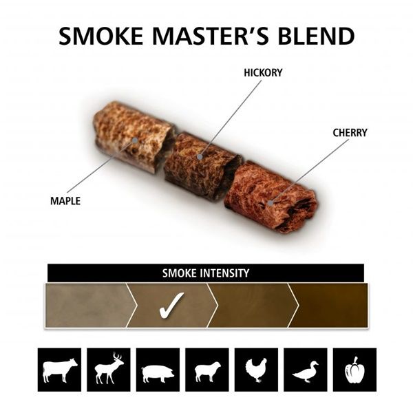 Пелети за грил Broil King Master’s Blend (63930) - от Etools.bg Пелети за грил Broil King Master’s Blend (63930)