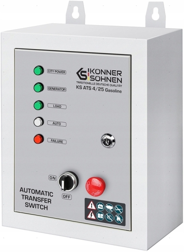KÖNNER&SÖHNEN ATS 4/25 Gasoline Табло-автоматика за инверторни генератори 230/400 V