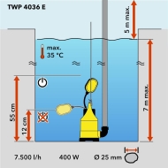 TROTEC TWP 4036 E Потопяема дренажна помпа за мръсна вода 400 W 5 м 7500 л/ч (4610000016)