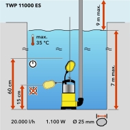 TROTEC TWP 11000 ES Потопяема помпа за отпадни води 1100 W напор 7 м (4610000066)
