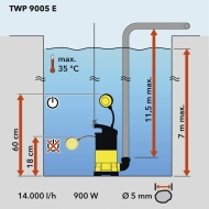 TROTEC TWP 9005 E Потопяема дренажна помпа за чиста вода 900 W 11.5 м 14000 л/ч (4610000009)