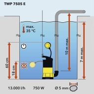 TROTEC TWP 7505 E Потопяема дренажна помпа за чиста вода 750 W 10 м 13000 л/ч (4610000007)