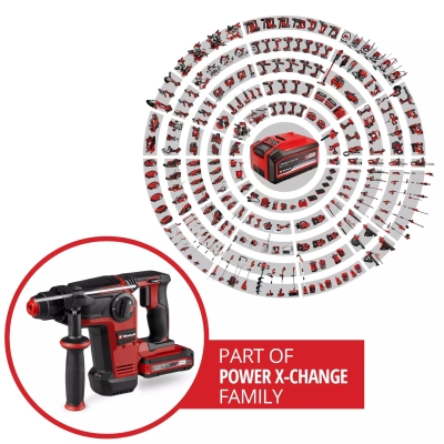 Акумулаторен перфоратор Einhell Professional TP-HD 18/28 Li BL+4, 18 V, 3 Ah, 3 J, SDS-Plus (4514274)