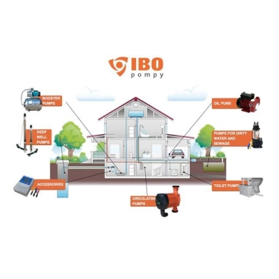 Електрическа мини хидрофорна помпа за вода IBO WZCH 100, 120 W, 25 м, 20 л/мин, 1/2'' (003365)
