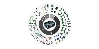 Двойно зарядно устройство Bosch AL 2x18V-88, 230 V, 4.4 A, 18 V (1600A03607)
