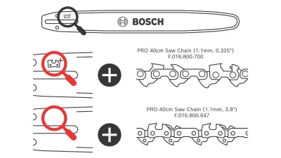 Акумулаторен верижен трион Bosch Professional GKE 18V-40, 18 V, 360 мм, 3/8", без батерии и зарядно устройство (06008D3000)