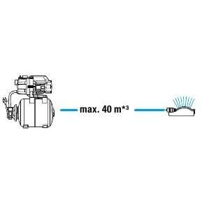 Електрическа хидрофорна помпа Gardena 3700/4, 800 W, 41 м, 3700 л/ч, 19 л (09023-20)