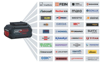 Акумулаторна косачка за трева Bosch Professional GRA 18V2-46, 2x18 V, 46 см, без батерии и зарядно устройство (06008C8000)
