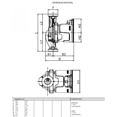 DAB EVOSTA2 20-105/130 SOL PWM M230/50-60 Циркулационна помпа за соларни панели 48 W 10.5 м 3.6 м3/ч (60188445)-2