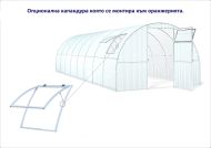 PRIMATERRA WINDOW PROFESSIONAL Капандура за оранжерия 95х120 см-3
