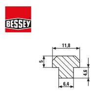 BESSEY EZR15-6SET Комплект автоматична стяга 310 мм 2 бр.